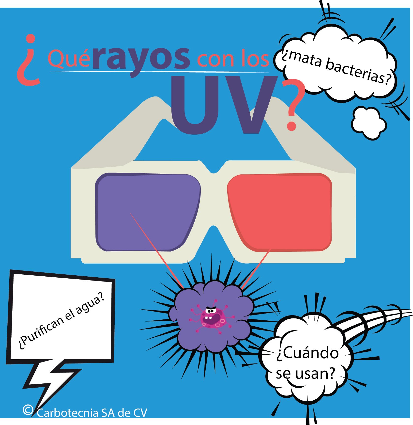 ¿Qué Rayos con las UV? Lámparas ultravioleta en el tratamiento de agua