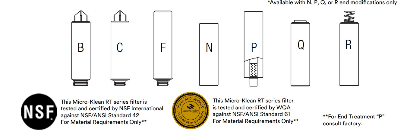Cartouche filtrante 3M™ Micro-Klean™ Série D