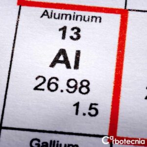 aluminio en tabla periodica