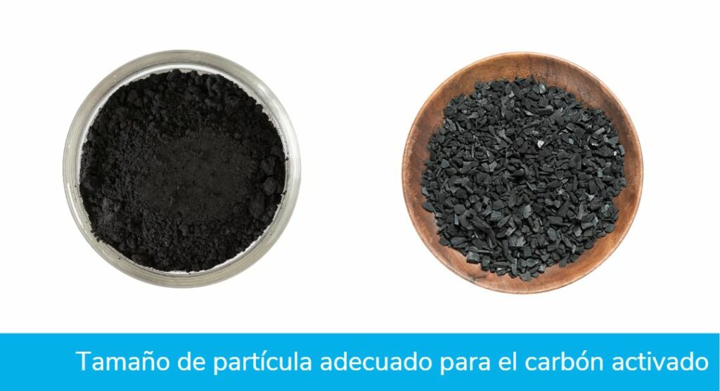 Suitable particle size for activated carbon, granular or powdered