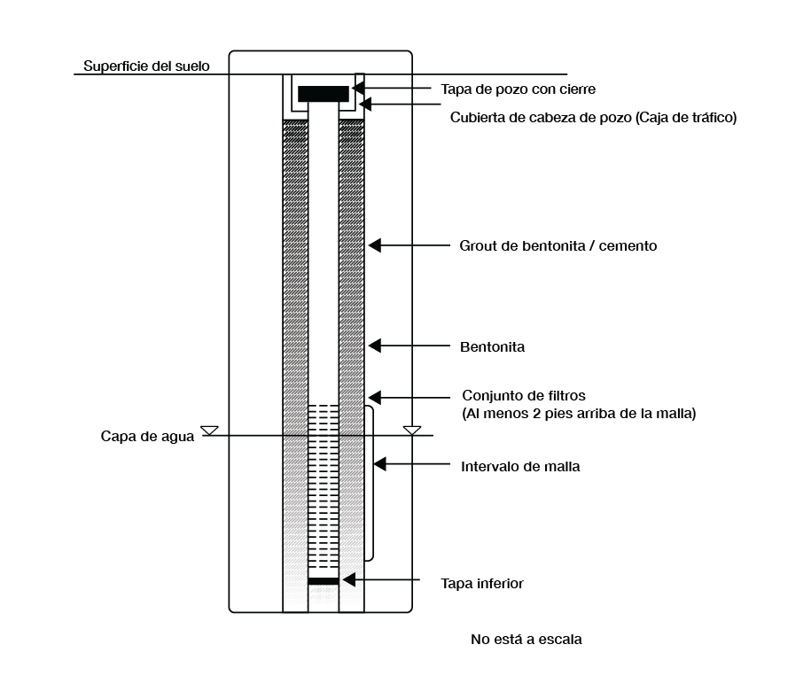 Filtro plano de carbon activo para caja de filtración