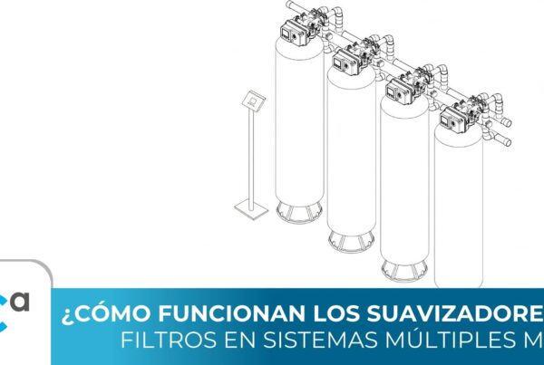 ¿Cómo funcionan los suavizadores o filtros en sistema múltiples MTS?