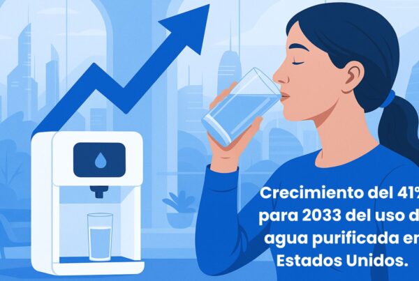 crecimiento para 2033 del uso de agua purificada