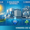 Menería de Salmuera